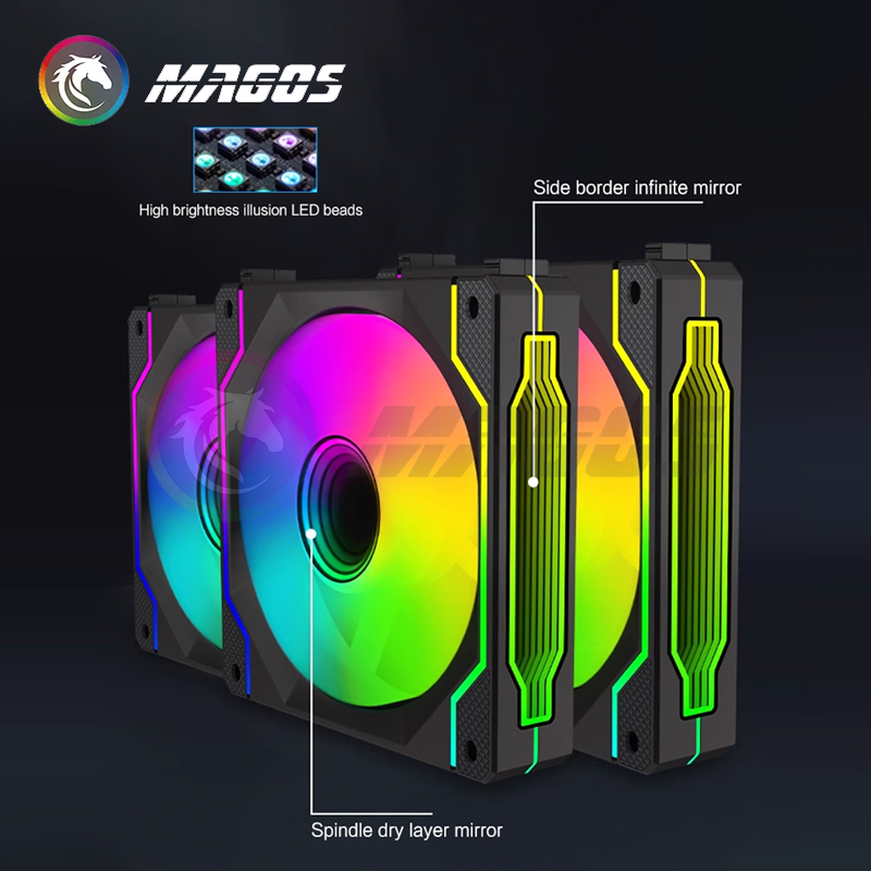 12cm PC Cabinet Uni Fan Kit AR - огляд і ціна Fly Line