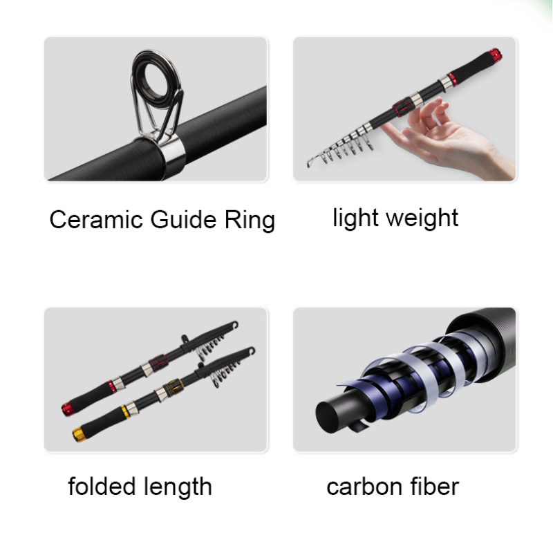Carbon Fiber Fishing Rod 2.1m  - огляд і ціна Freshwater Line